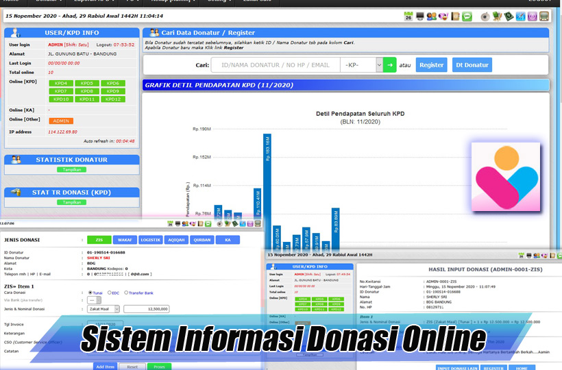 sistem informasi donasi online