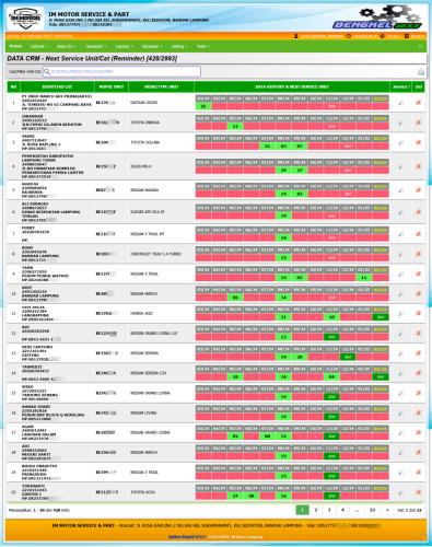 Service-Unit-Reminder-Bengkel-v2-5-5-